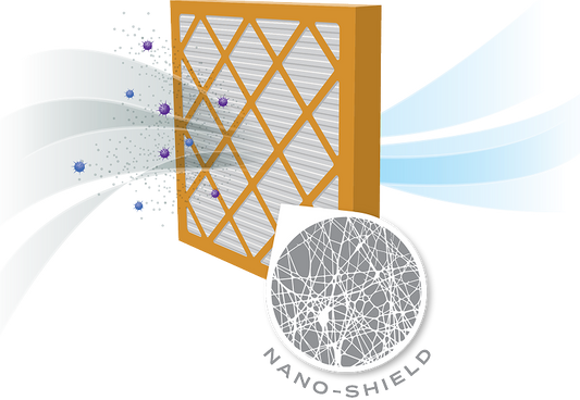 Choosing the Right Air Filter: Aerterra vs. Conventional Petroleum-Based Options