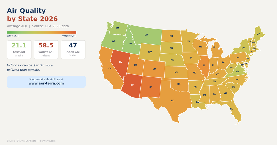 Air Quality by State 2026: Where Does Your State Rank?