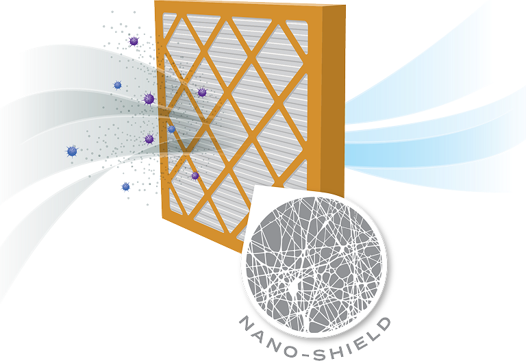 16x25x1 Eco-Friendly HVAC Air Filter