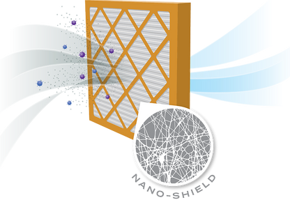 16x25x1 Eco-Friendly HVAC Air Filter